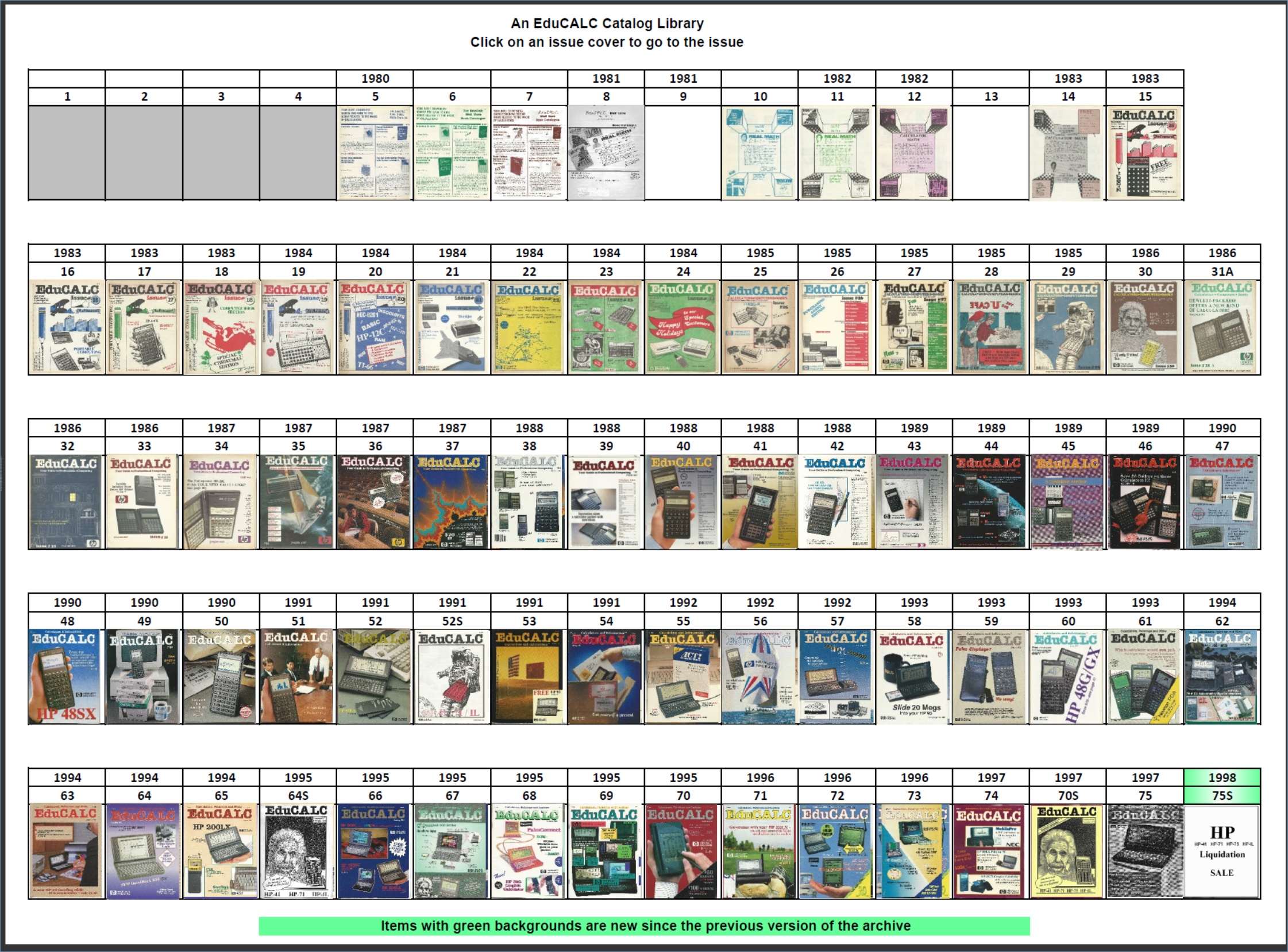 The PPC Calculator Archive